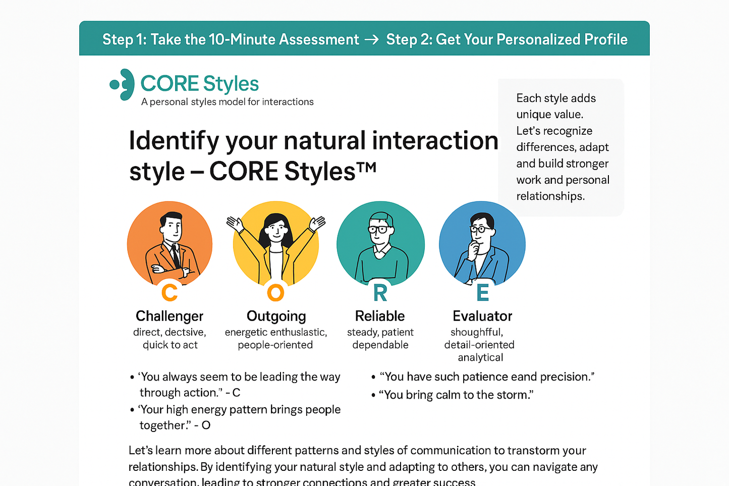 CORE Styles Introduction with Flow