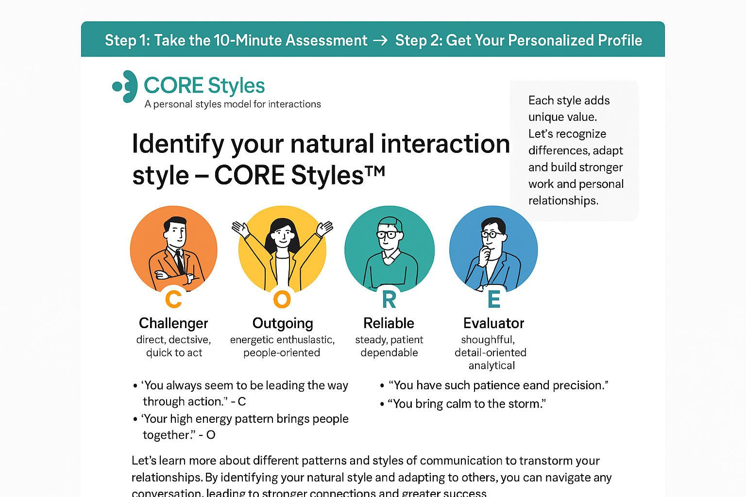 CORE Styles Introduction with Flow
